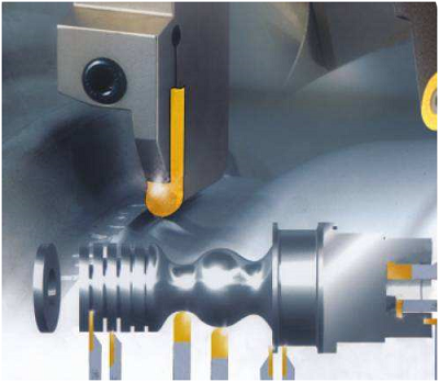Application of cutting tools in auto parts processing (1)