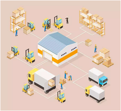 How to build standardized warehousing?